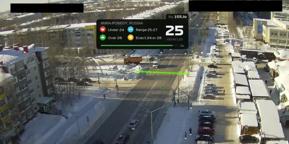 Rush Hour CCTV demo