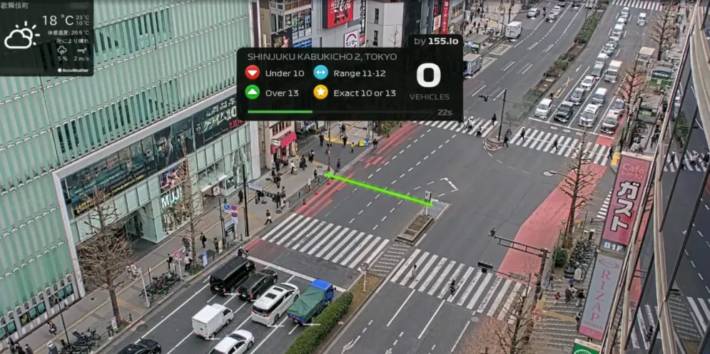 Rush Hour CCTV Game